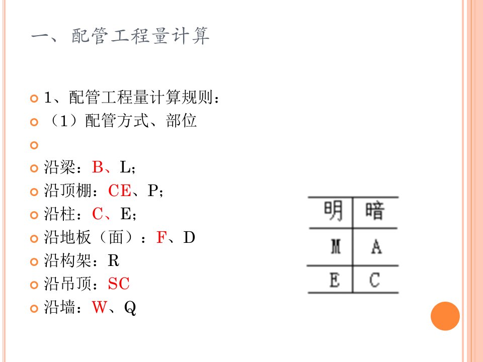 照明配管配线