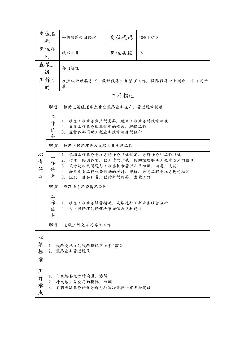 精品文档-104010712