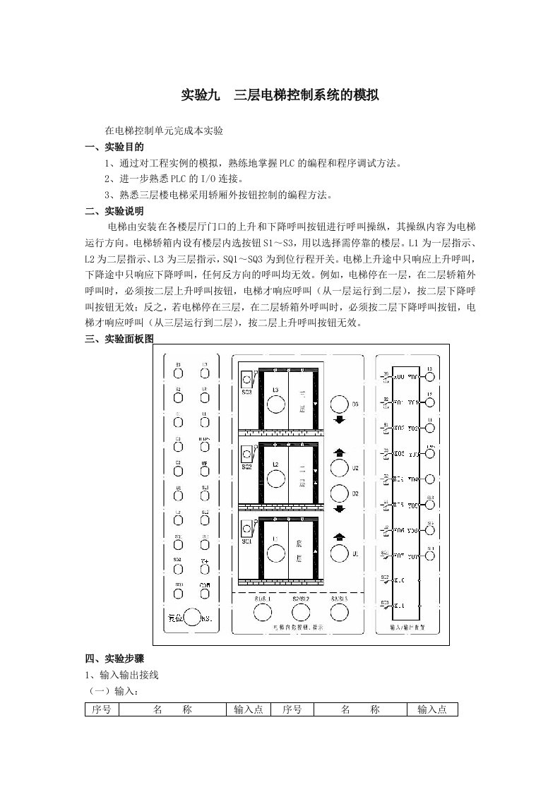 三层电梯plc编程