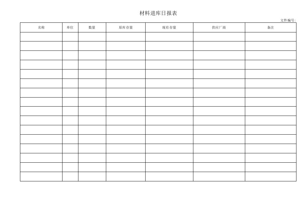 材料进库日报表