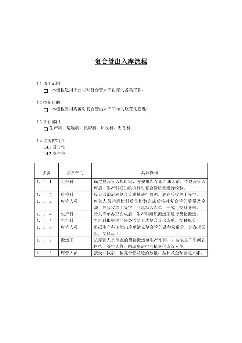 复合管出入库标准流程