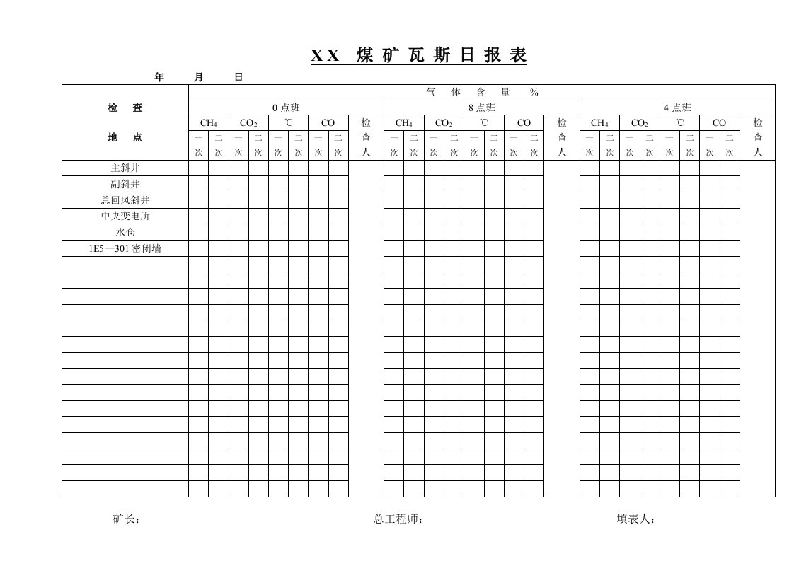 煤矿瓦斯日报表模板