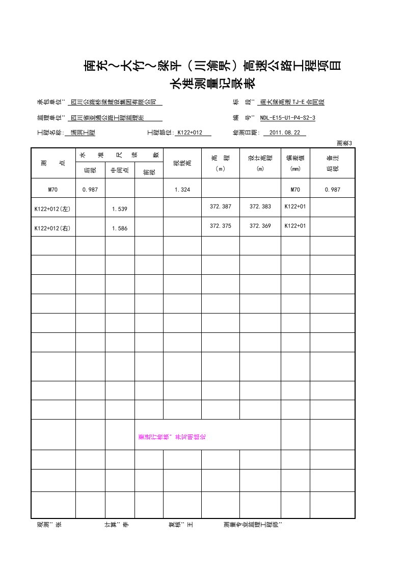 涵洞八字墙、一字墙