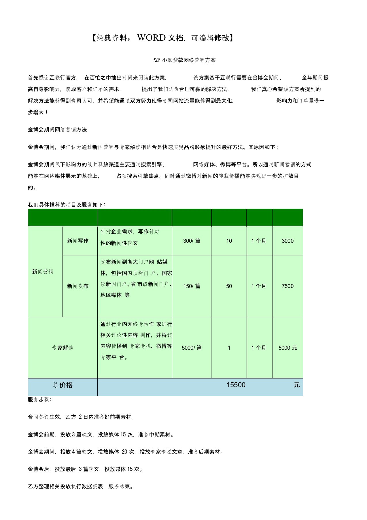 P小额贷款网络营销方案