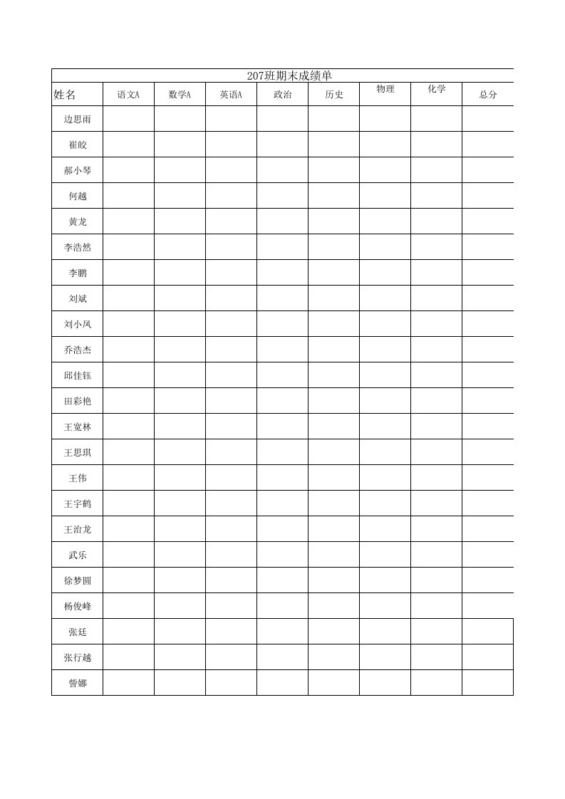 207、208班第一次月考成绩单