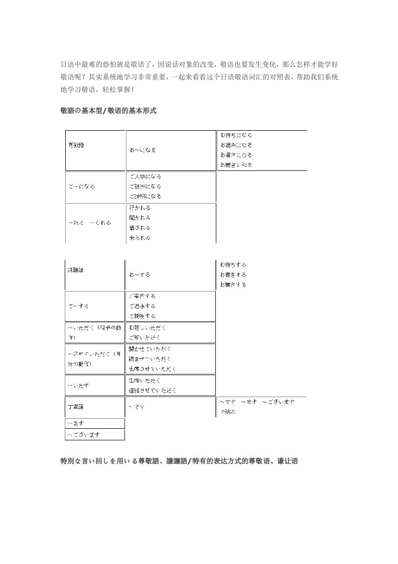 日语敬语表格对照