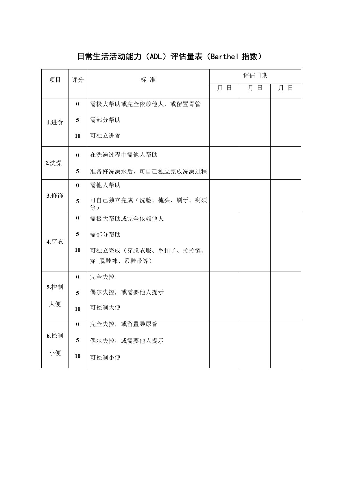 日常生活活动能力评估量表(Barthel指数)