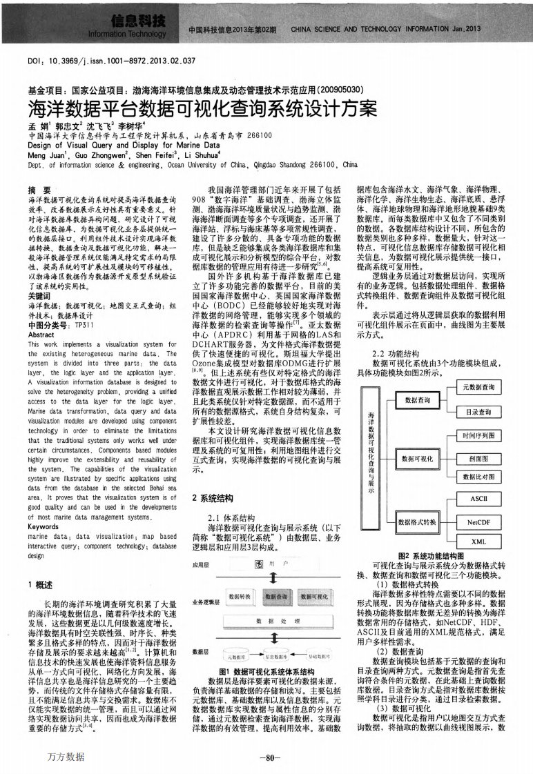 海洋数据平台数据可视化查询系统设计方案