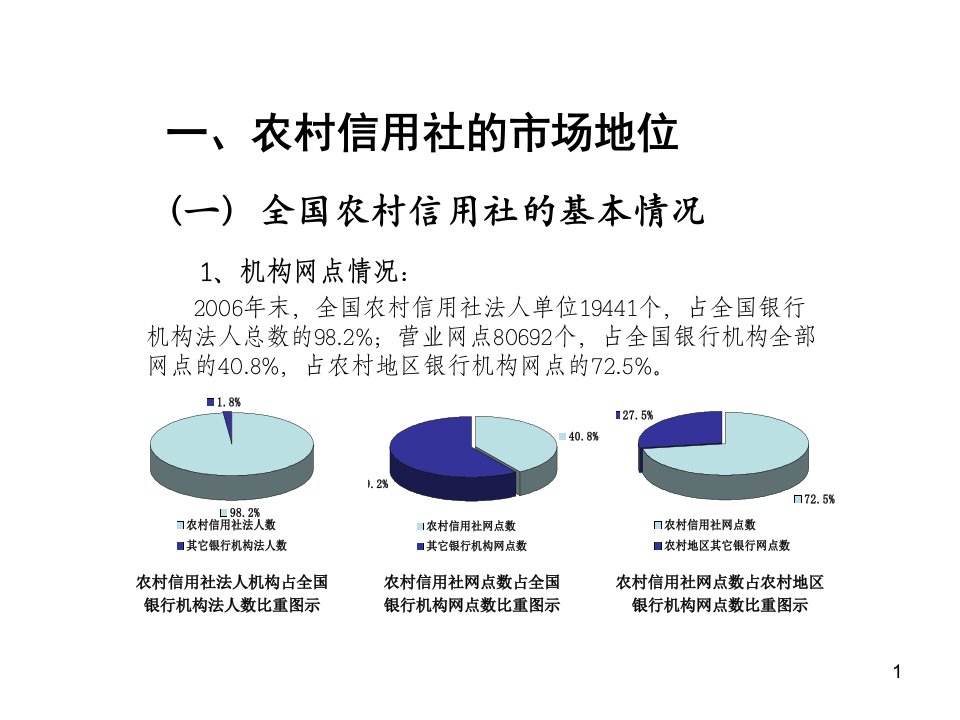 我国农村信用社的改革和发展