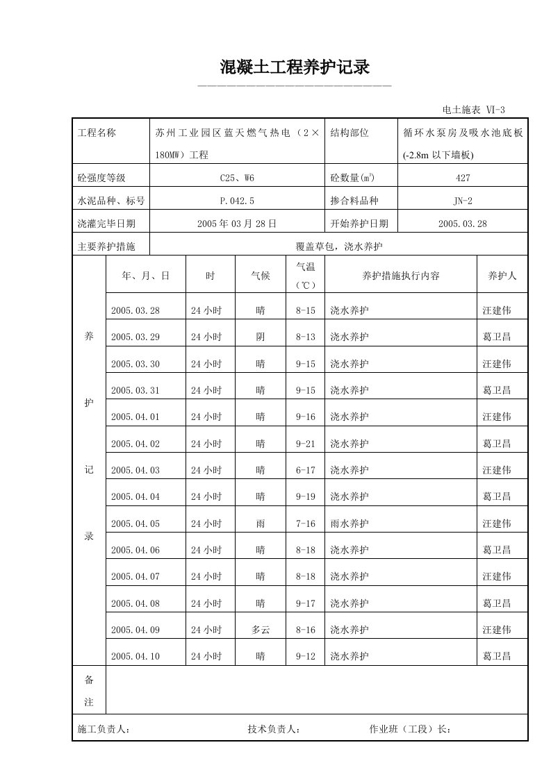 混凝土工程养护记录