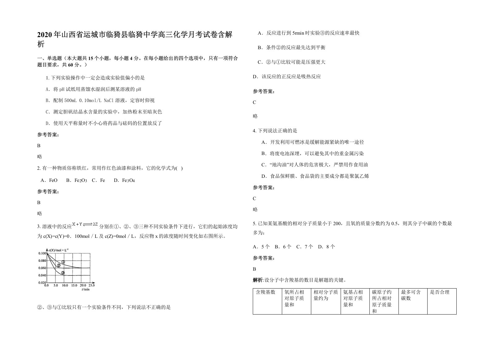 2020年山西省运城市临猗县临猗中学高三化学月考试卷含解析