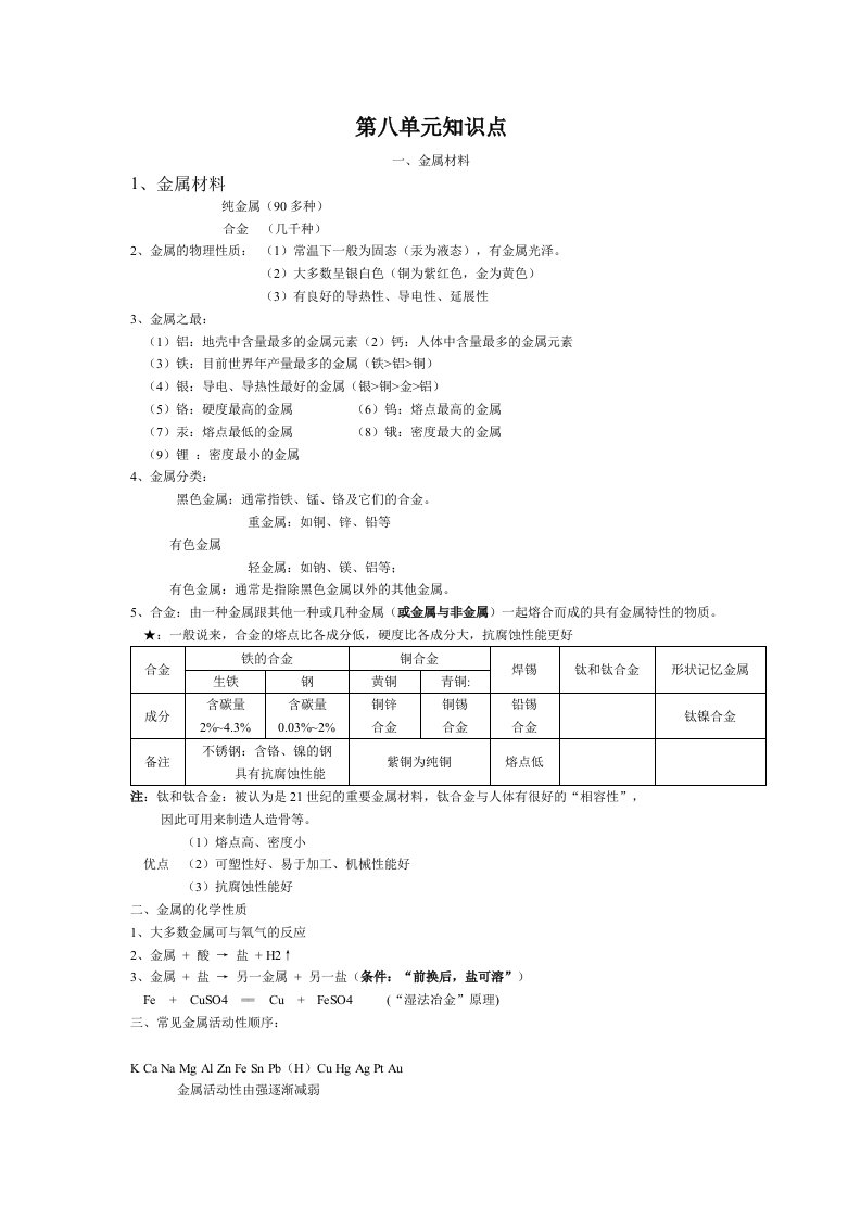 初三化学下册复习知识点