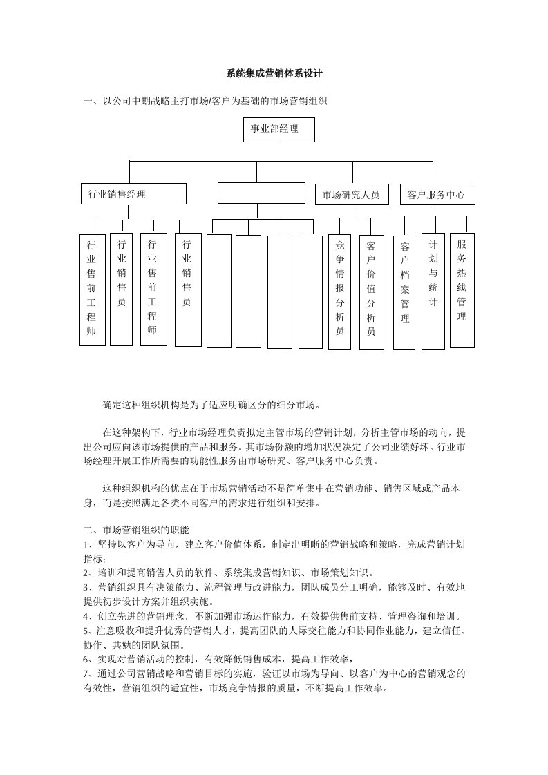 系统集成营销体系设计