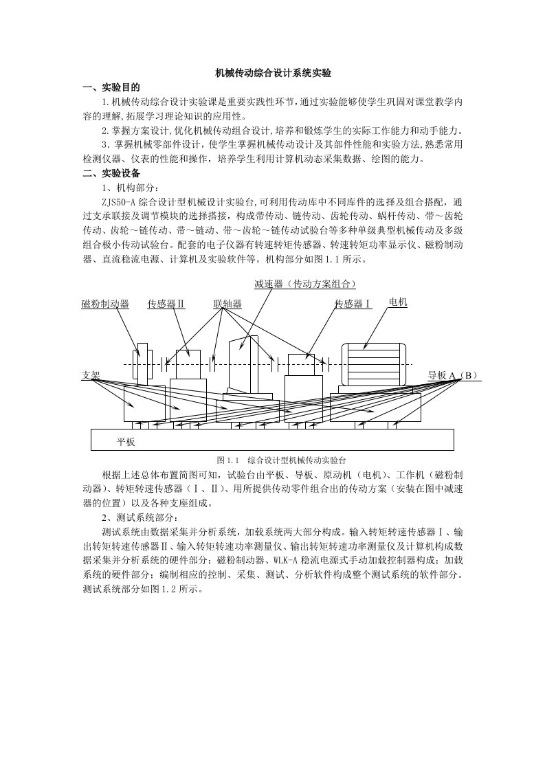 机械传动综合设计系统实验