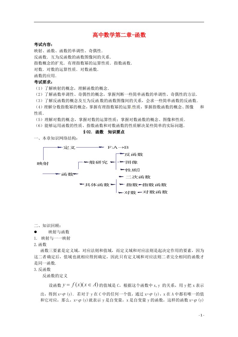 高考数学