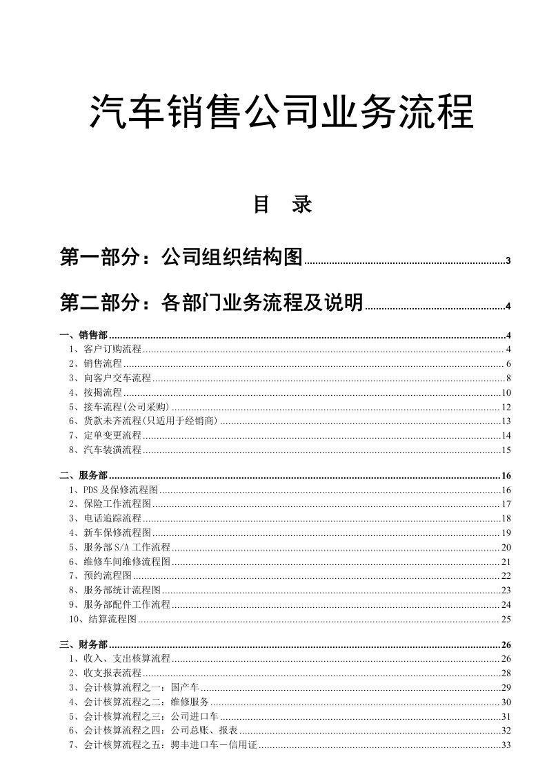 汽车销售公司业务流程