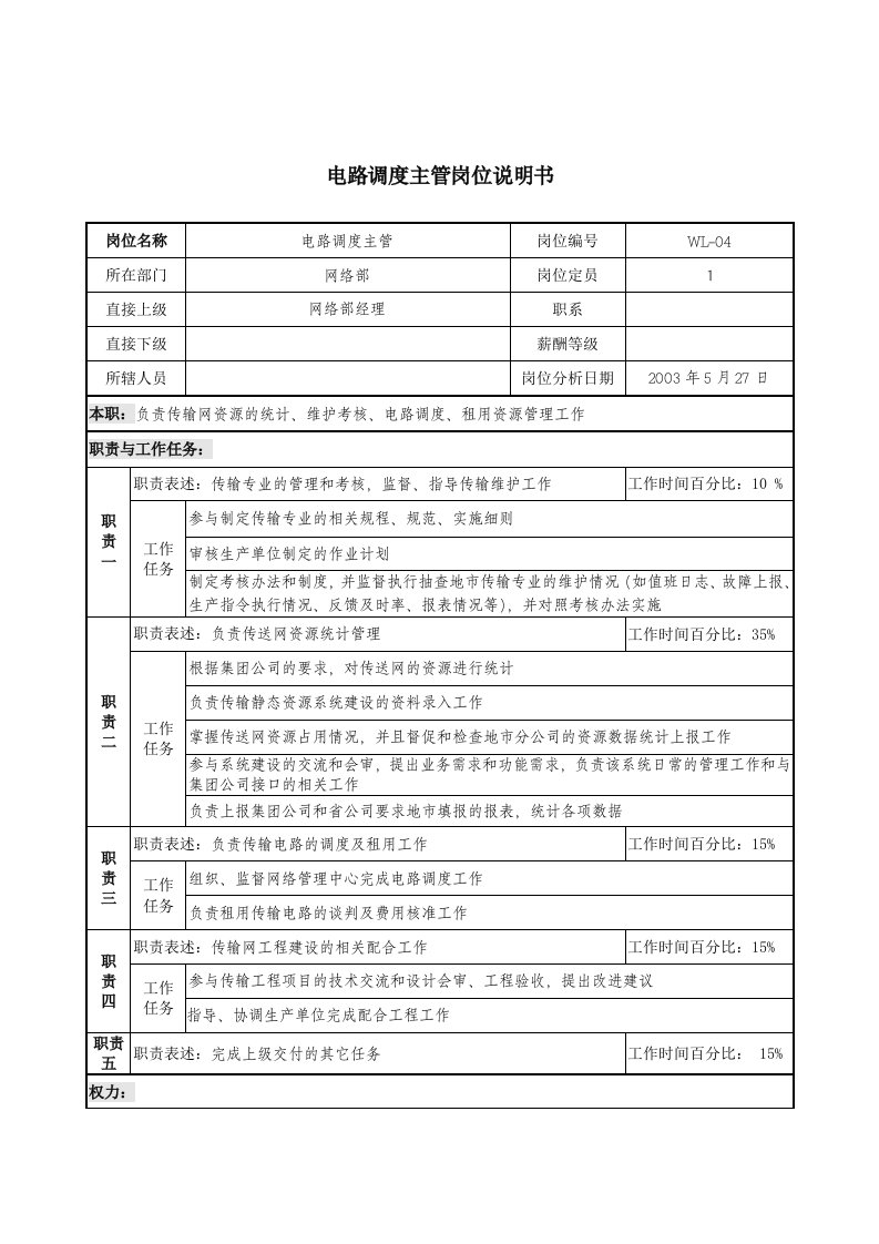 通信行业-网络部-电路调度主管岗位说明书