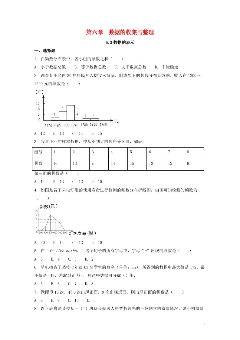 七年级数学上册第六章数据的收集与整理6.3数据的表示补充习题新版北师大版