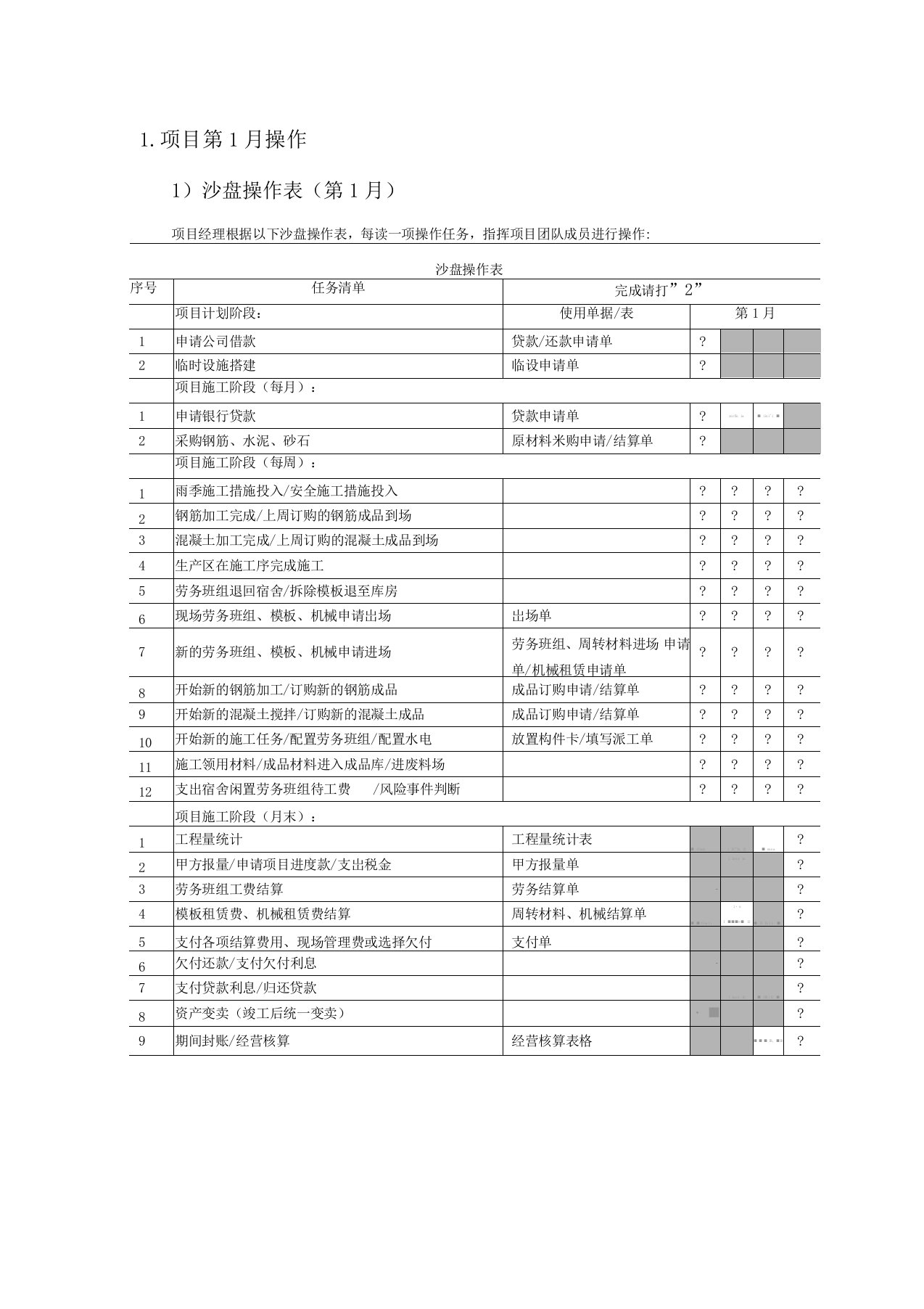 凯旋门项目执行表-项目管理沙盘模拟实训