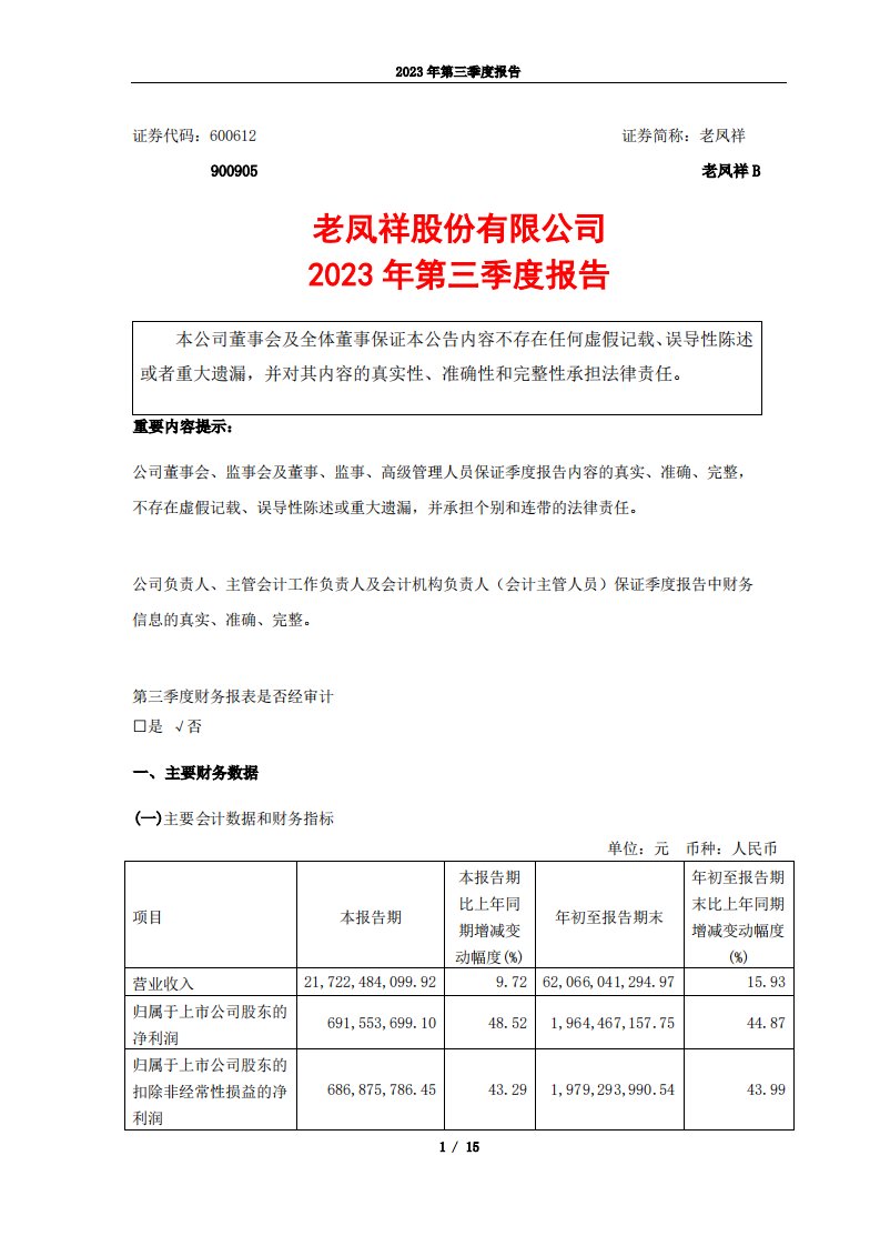 上交所-老凤祥股份有限公司2023年第三季度报告-20231026