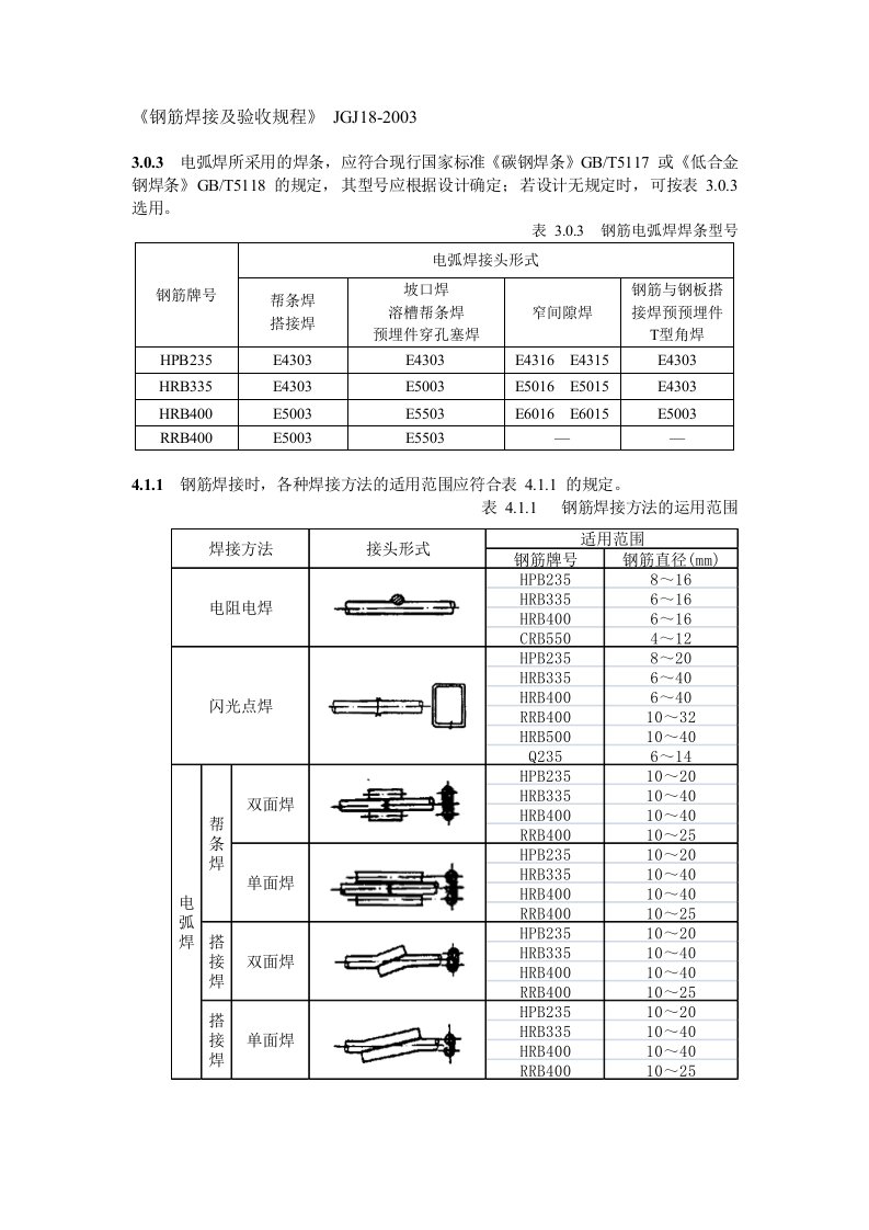 《钢筋焊接及验收规程》JGJ