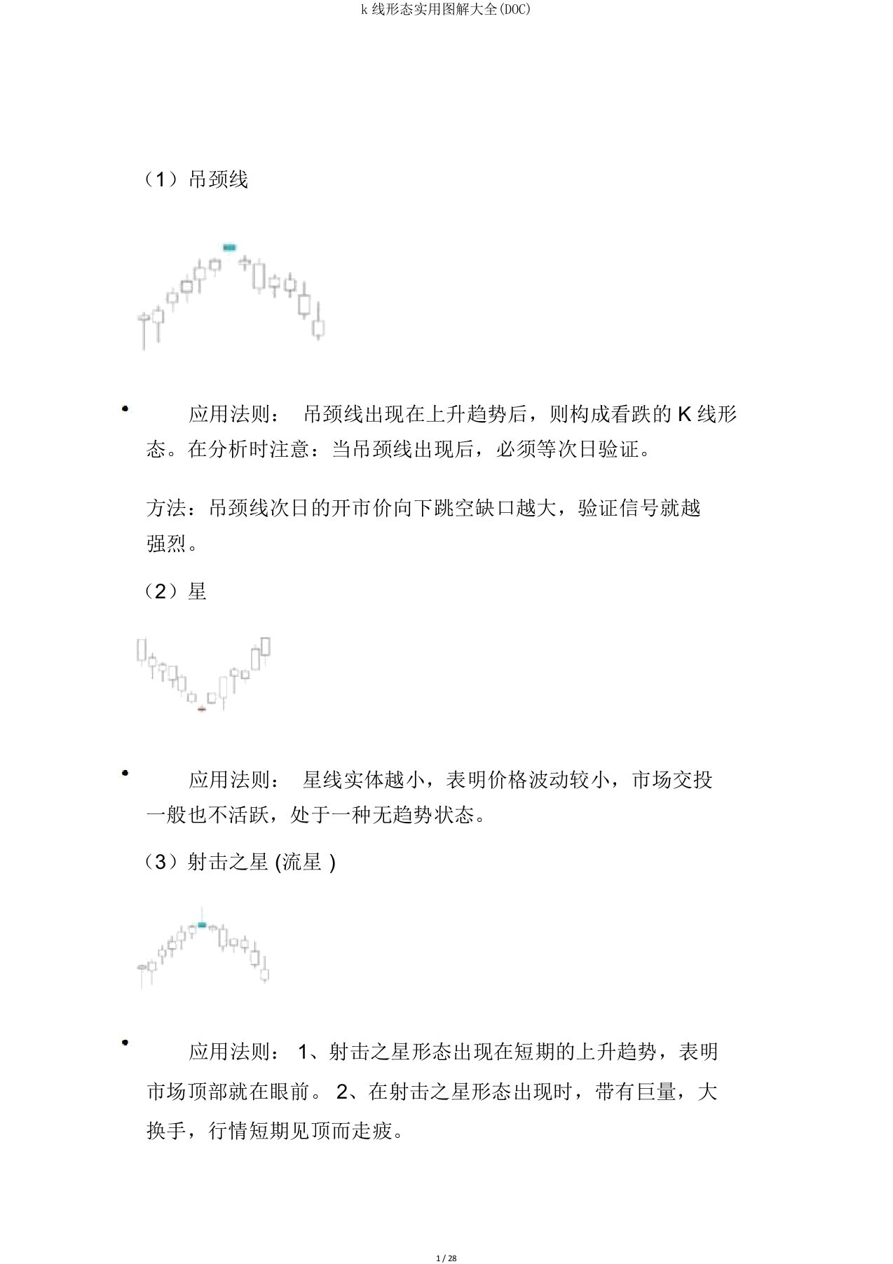 k线形态实用图解大全(DOC)