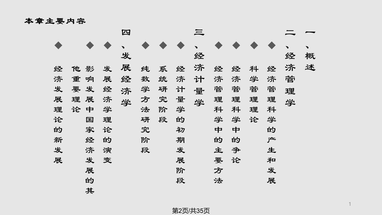 世纪经济科学学科的发展一