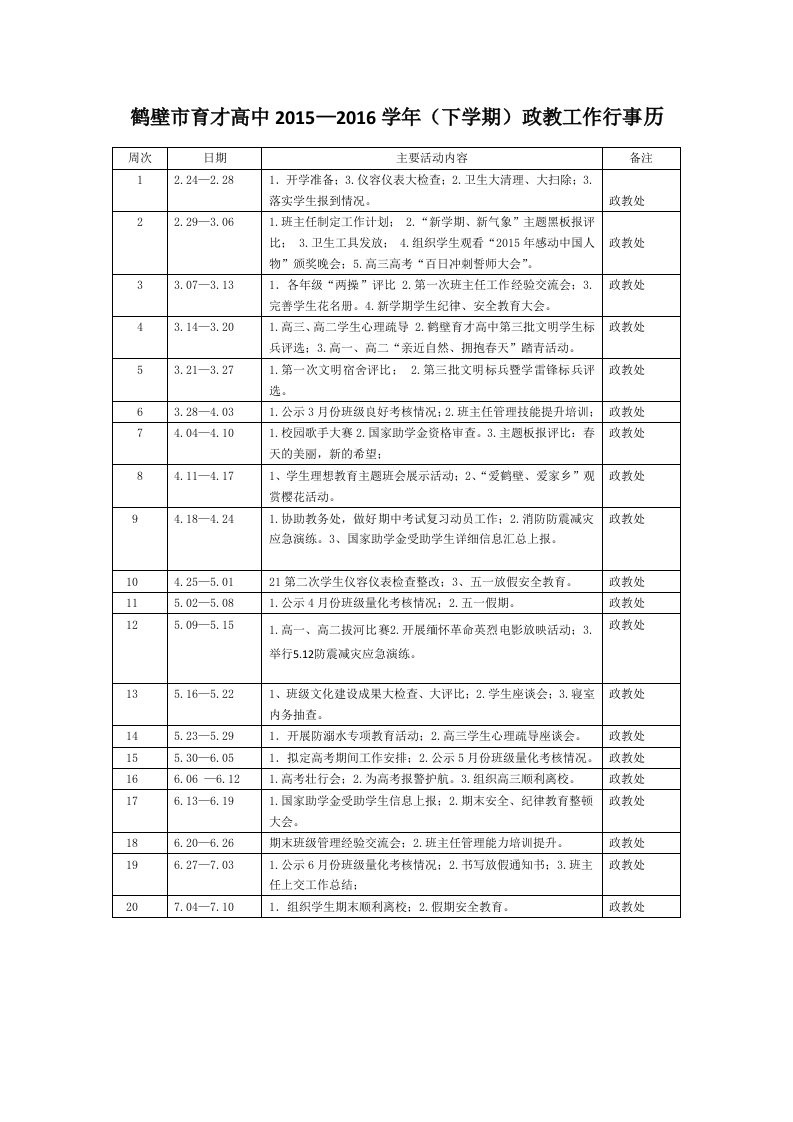 高中部下学期政教工作行事历