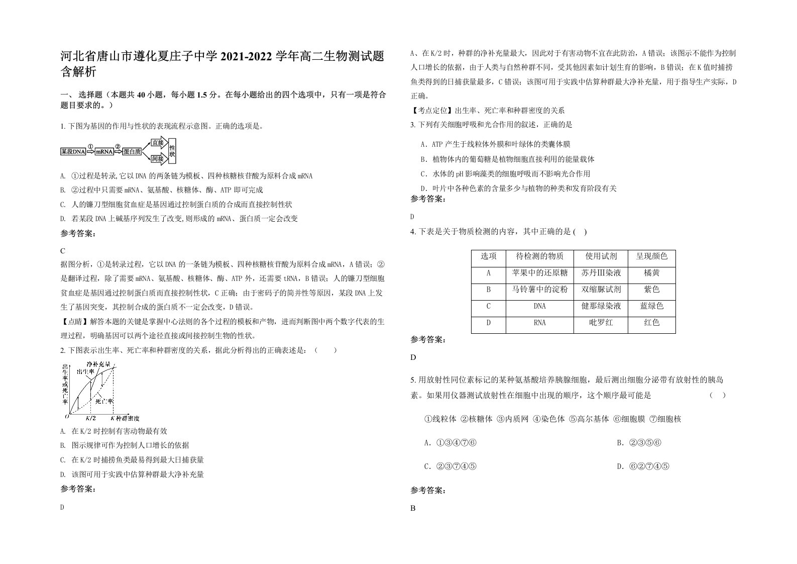 河北省唐山市遵化夏庄子中学2021-2022学年高二生物测试题含解析