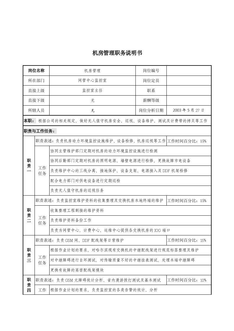 材料行业-网管中心监控室-机房管理岗位说明书