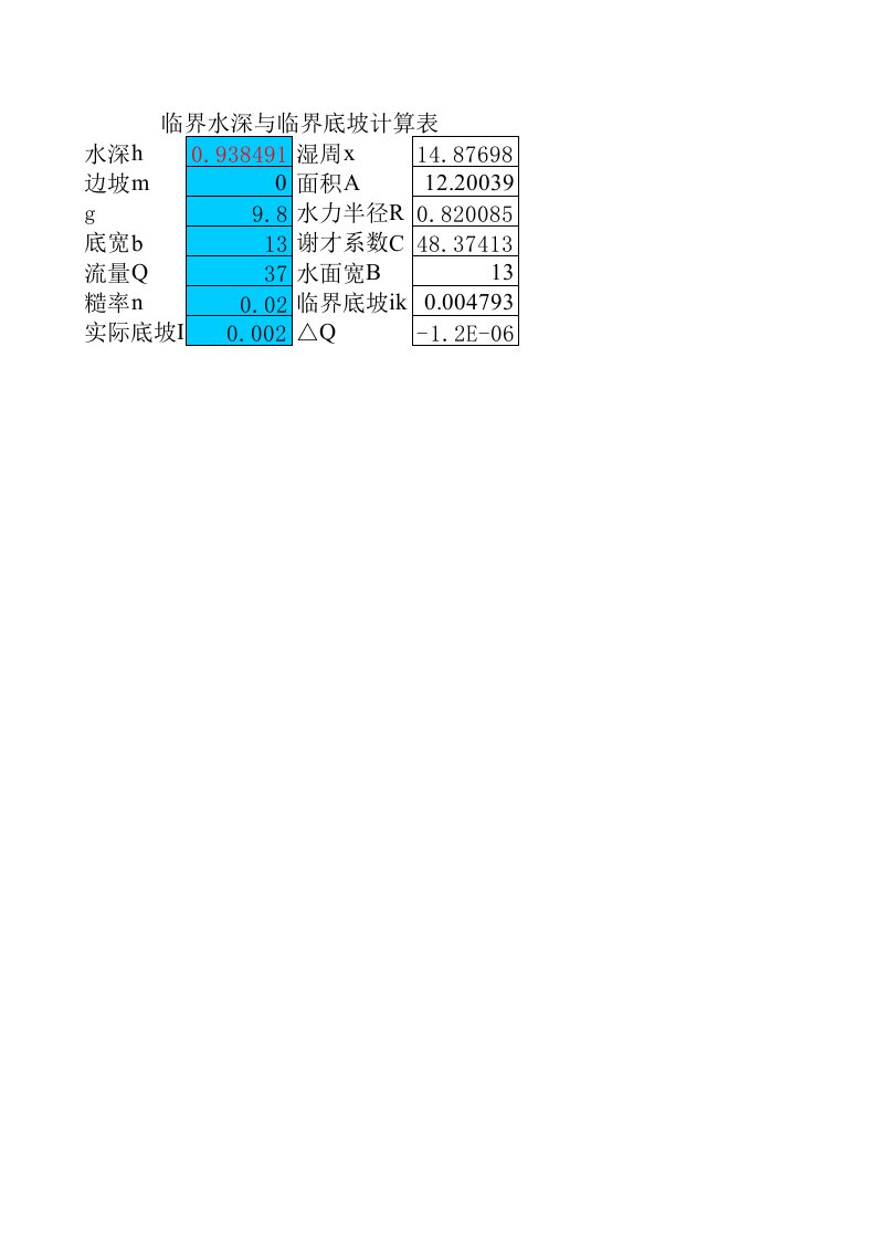 明渠均匀流正常水深计算表