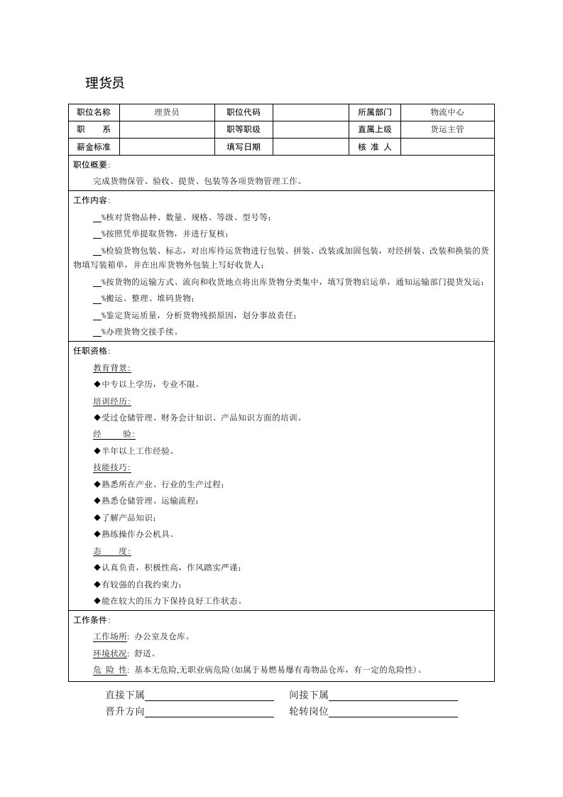 岗位职责-理货员职位说明书