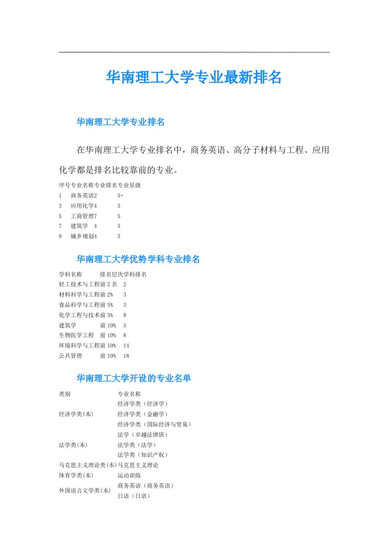 华南理工大学专业最新排名