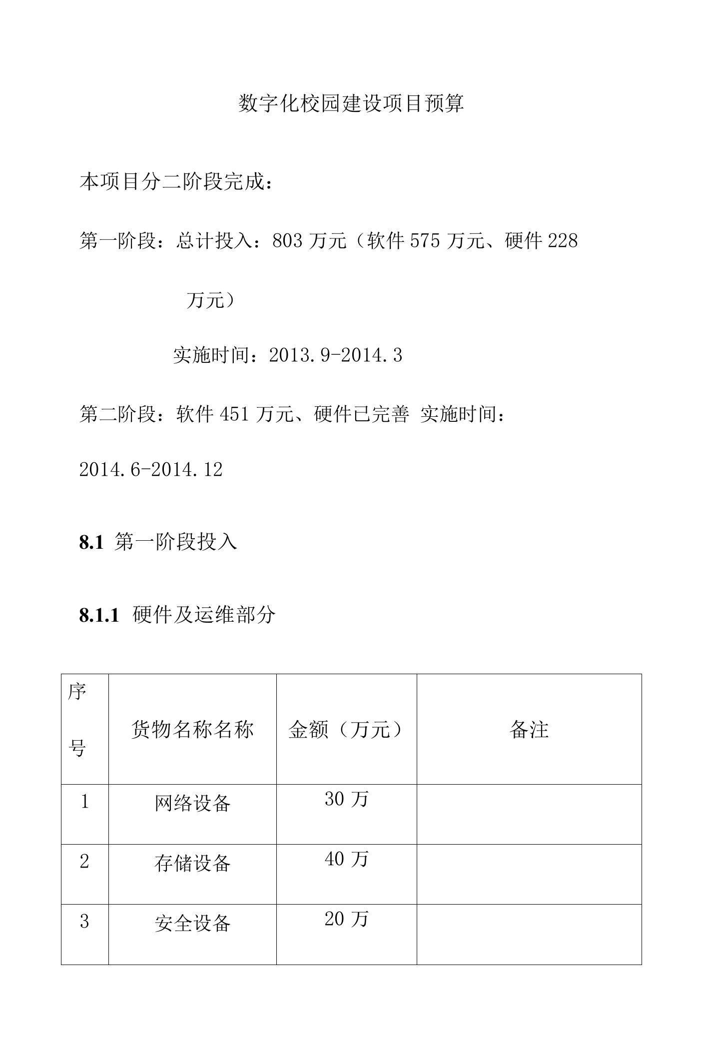 数字化校园建设项目预算