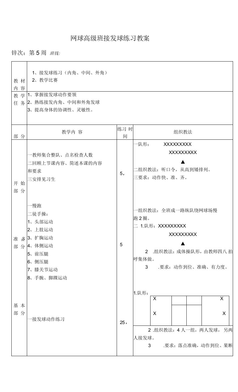 网球高级班接发球练习教案