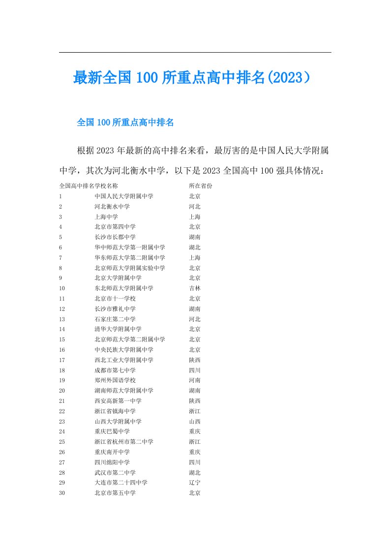 最新全国100所重点高中排名(）