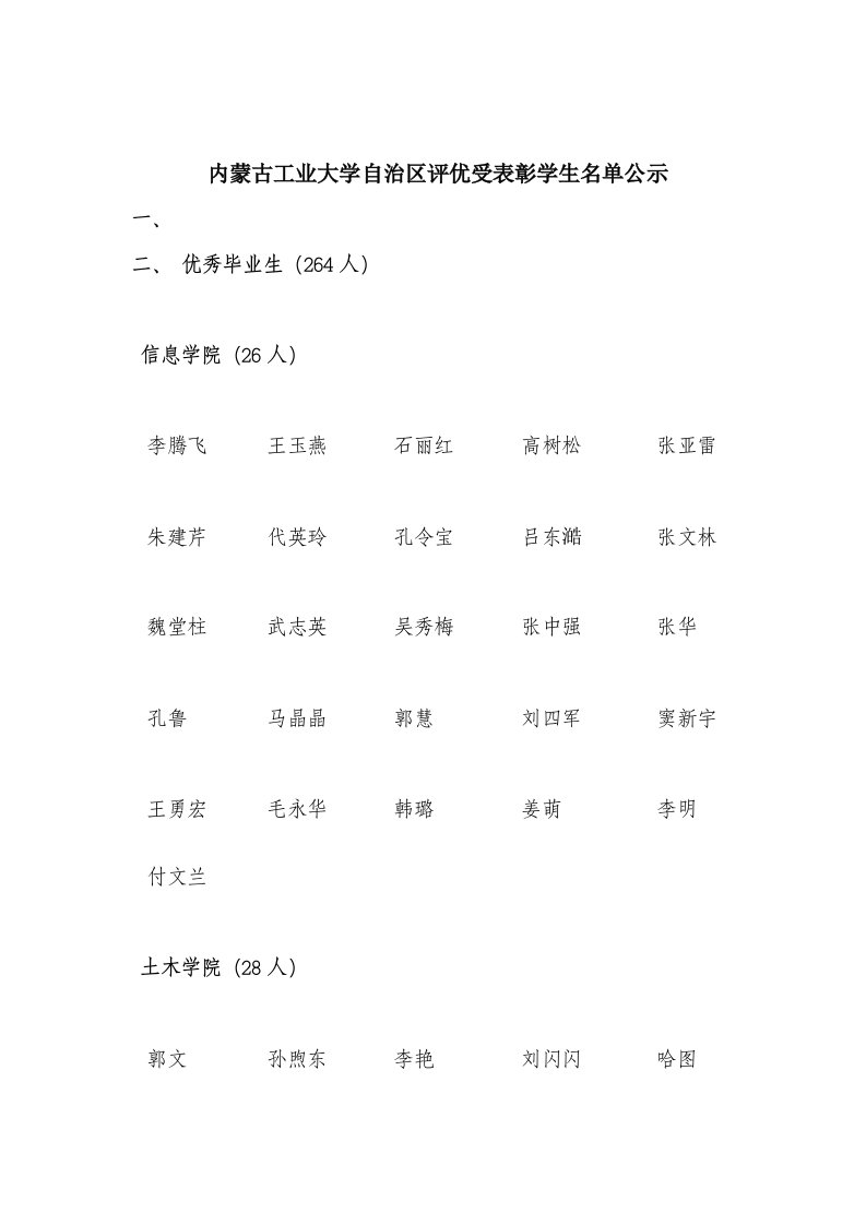 内蒙古工业大学自治区评优受表彰学