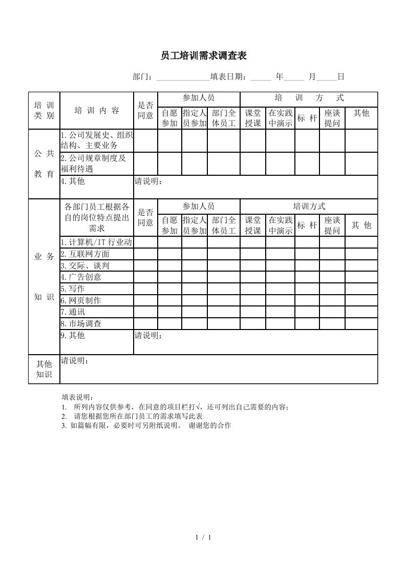 员工培训需求调查表