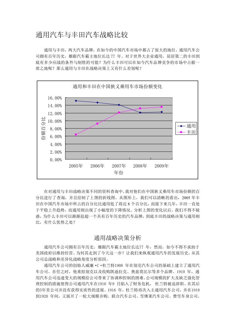 通用汽车与丰田汽车战略比较