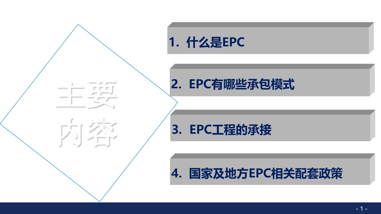 建设工程EPC总承包管理学习教育课件