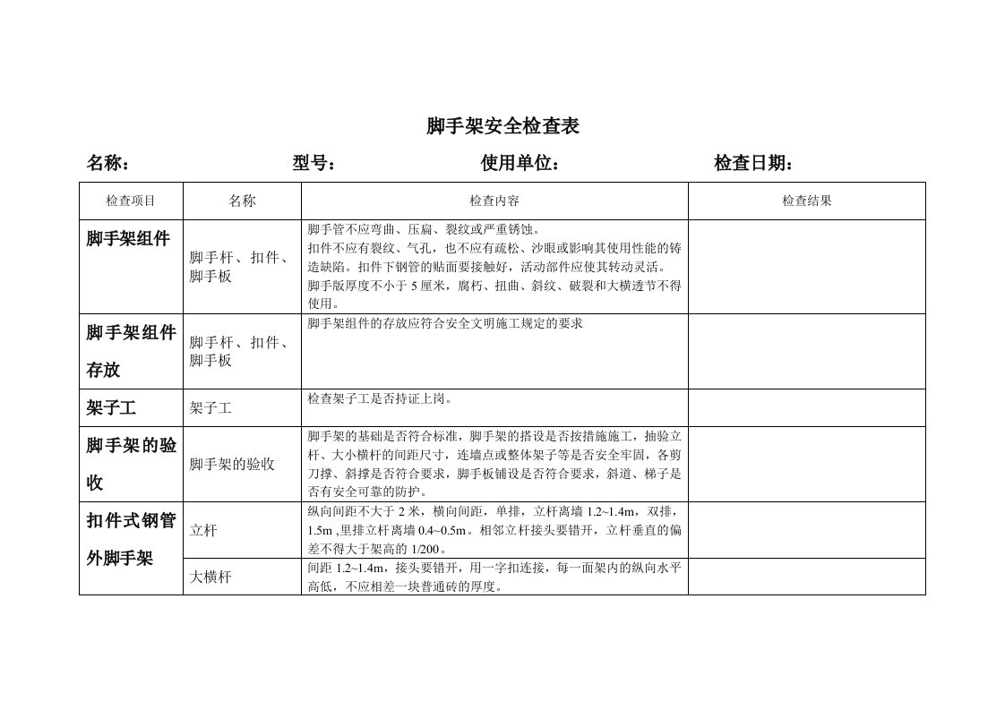 脚手架安全检查表