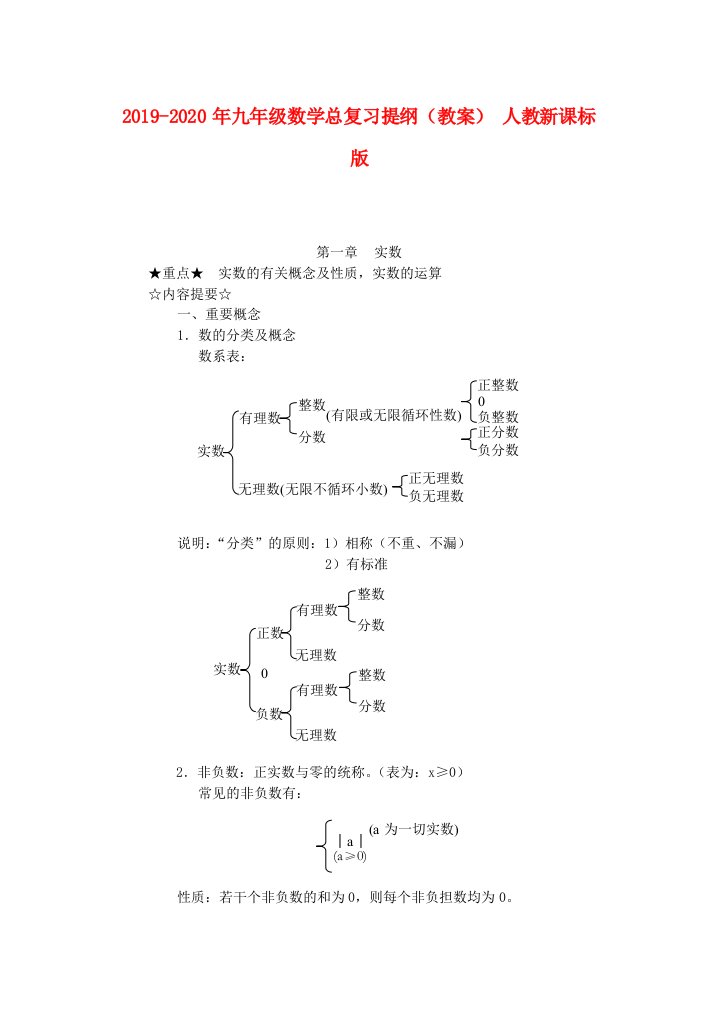 2019-2020年九年级数学总复习提纲（教案）