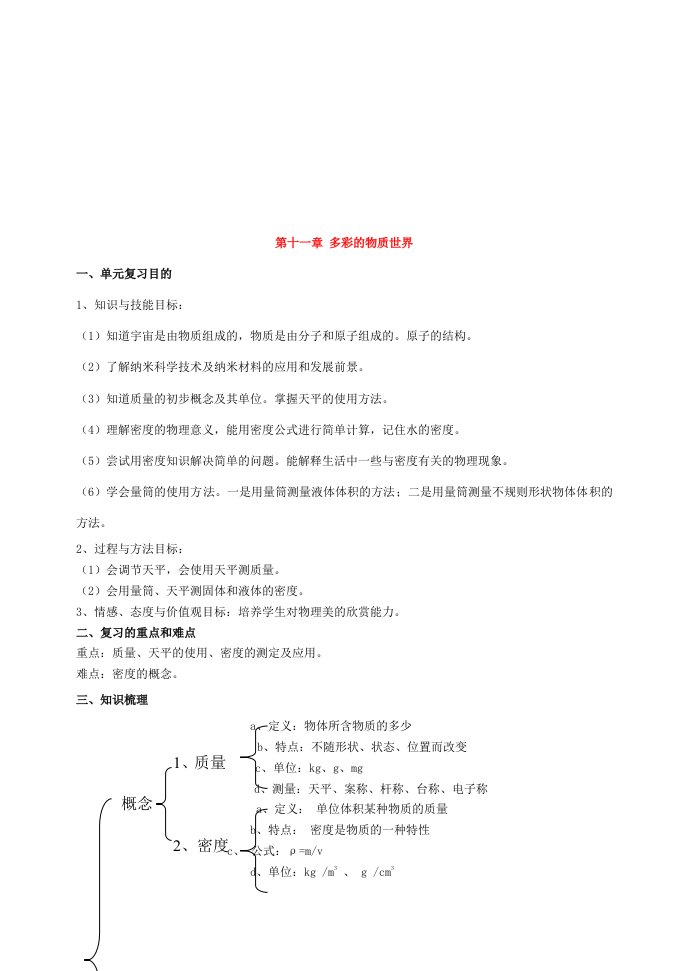 九年级物理：第十一章多彩的物质世界复习教案(人教新课标版)