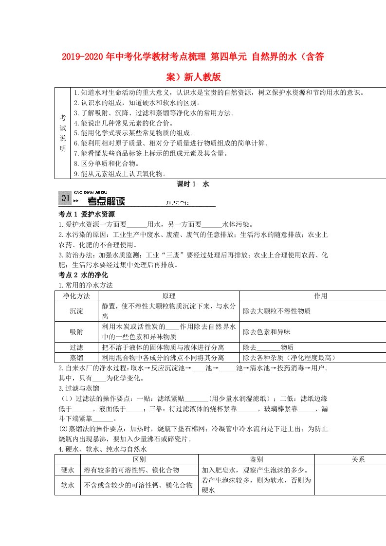 2019-2020年中考化学教材考点梳理