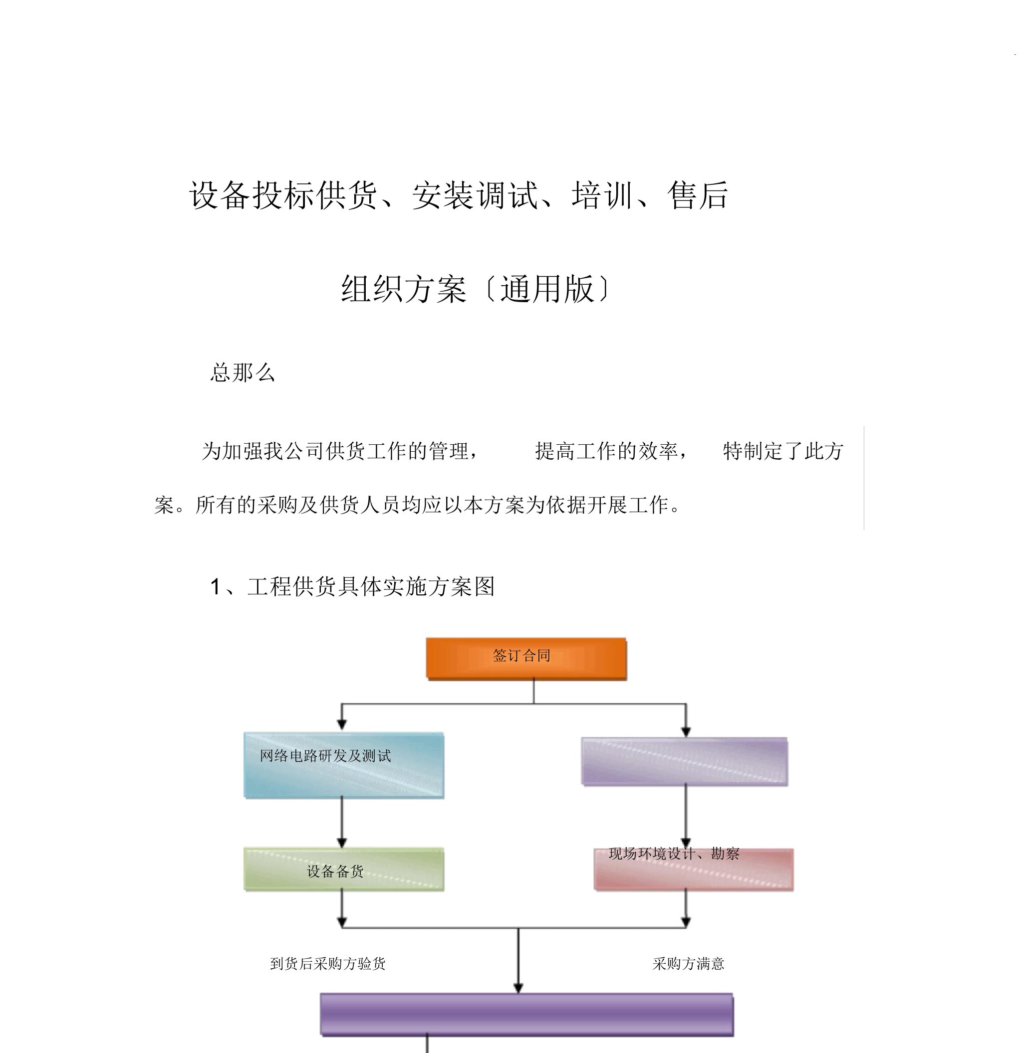 设备投标供货、安装调试、学习培训、售后组织实施方案通用版