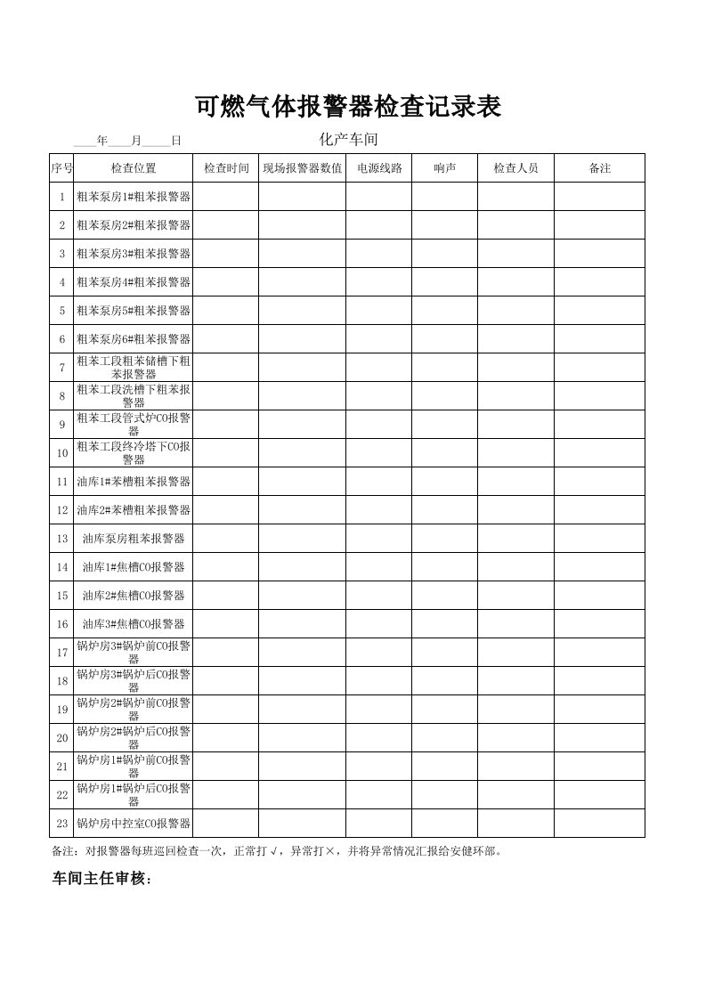 可燃气体报警器检查记录表