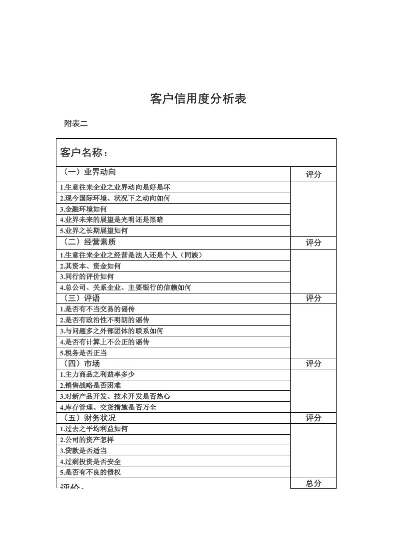 【管理精品】客户信用度分析表