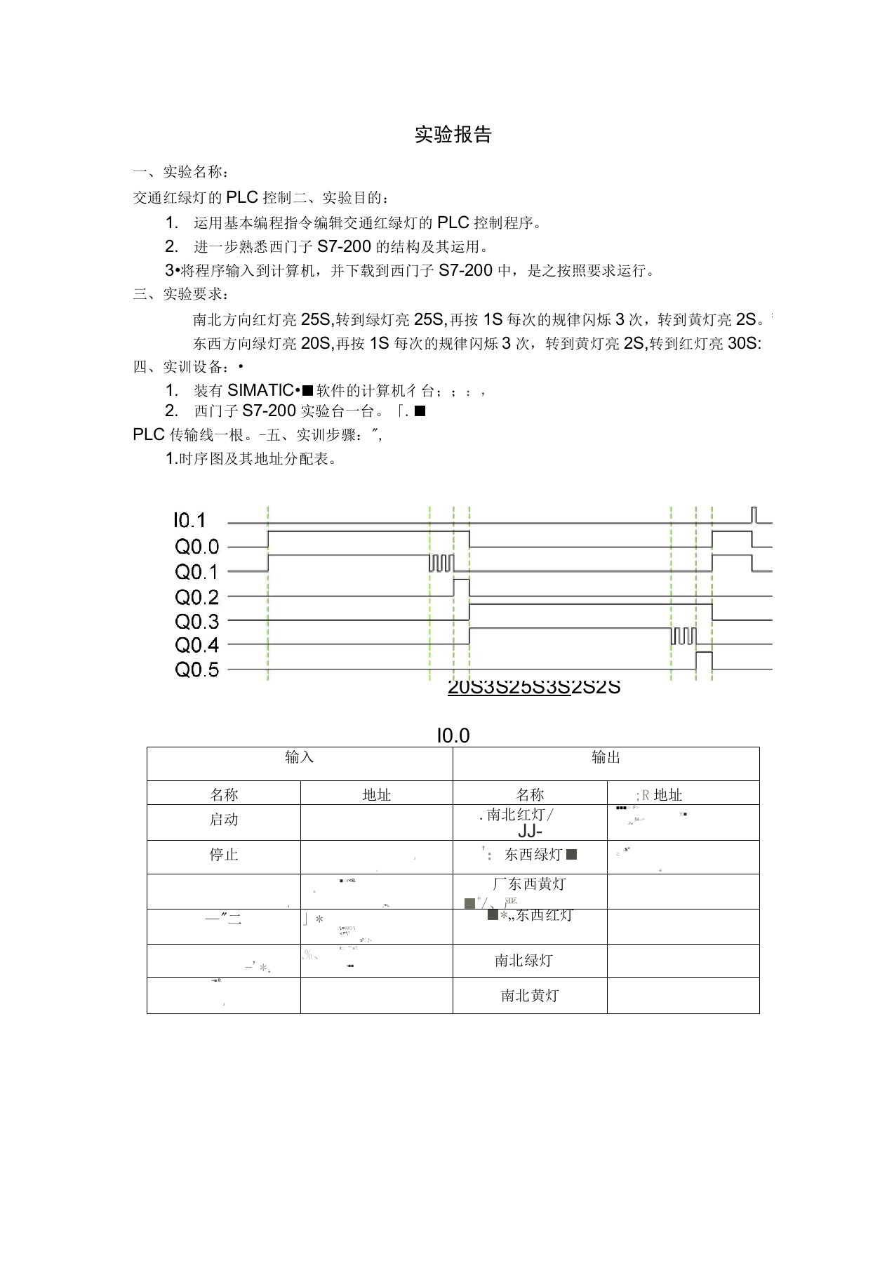 交通红绿灯PLC实验报告