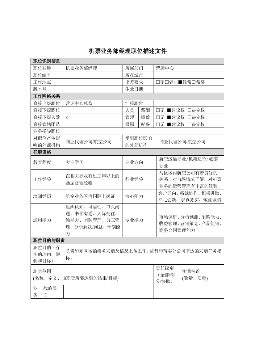 机票业务部经理岗位说明书