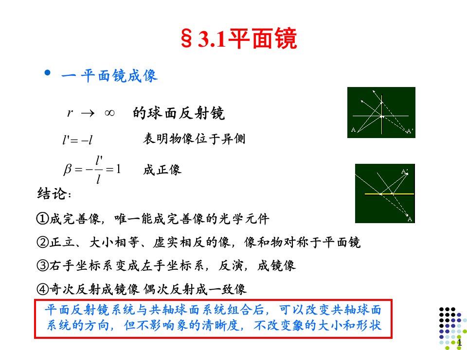 应用光学第三章